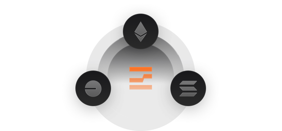 Padre multi-chain trading graphic