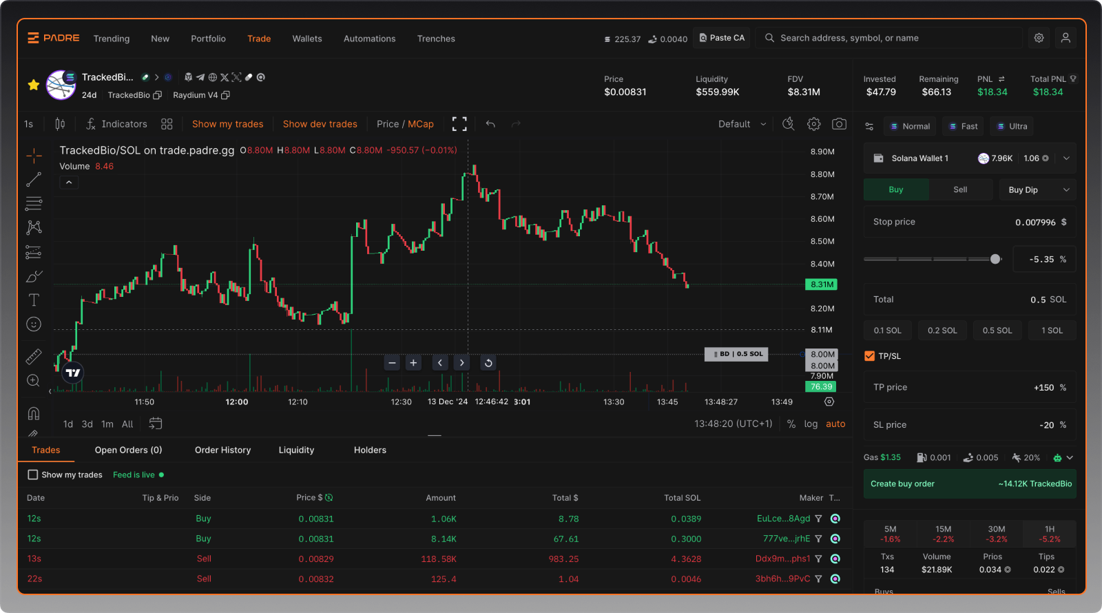 Padre orange trading interface